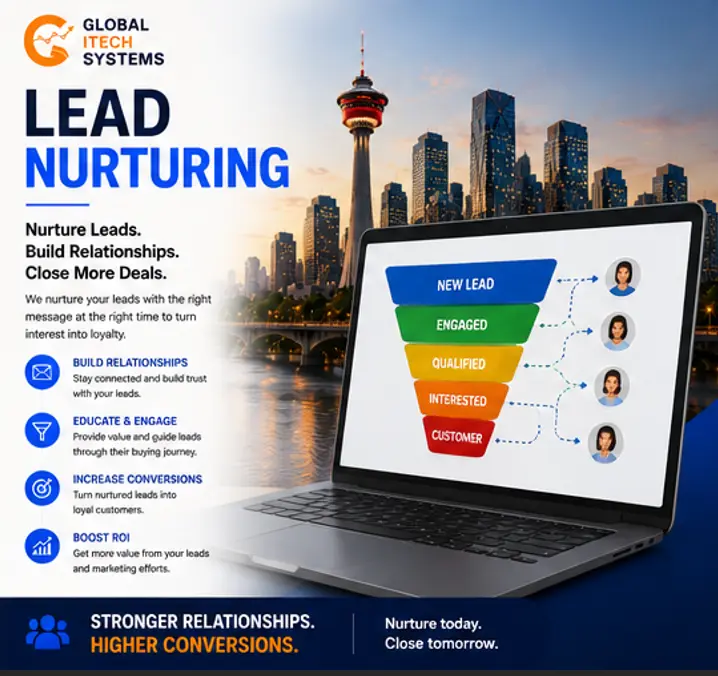 Lead Nuturing Calgary